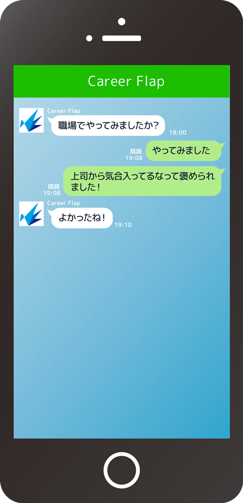 LINE WORKSでやりとり
